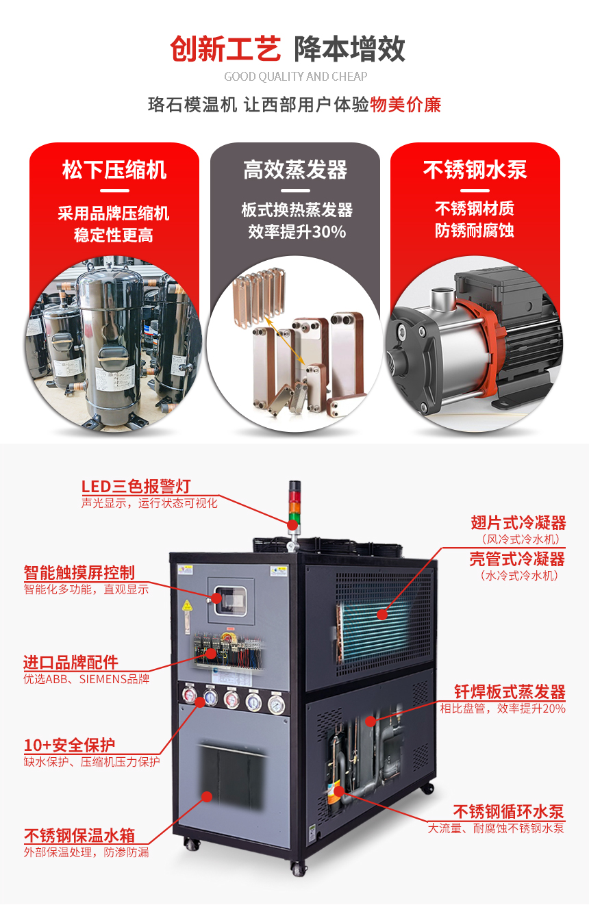 水冷式冷水機(jī)設(shè)計(jì)
