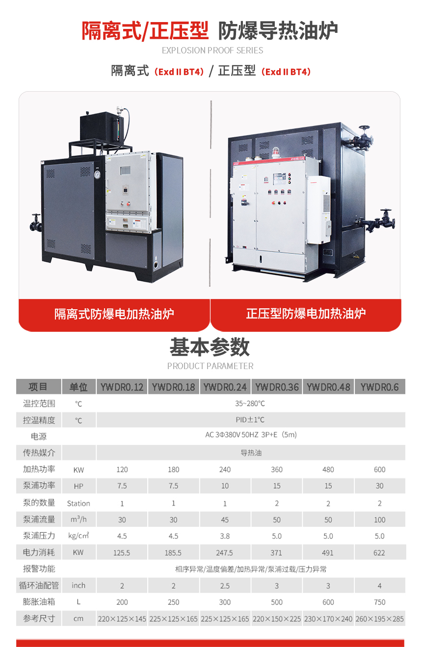 CT4防爆導熱油爐規格
